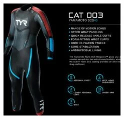 TYR Wetsuit Men Category 3 Wetsuit Black/Red/Blue 7 TYR Wetsuit Men Category 3 Wetsuit Black/Red/Blue -Zwemuitrusting Winkel 14281546098e6b445a9c2.92644991