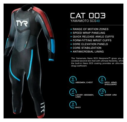 TYR Wetsuit Men Category 3 Wetsuit Black/Red/Blue 5 TYR Wetsuit Men Category 3 Wetsuit Black/Red/Blue - Afbeelding 3