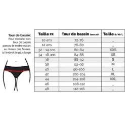 Eendelig Menstruatie Zwempak - Eole 15 Eendelig Menstruatie Zwempak - Eole -Zwemuitrusting Winkel eendelig menstruatie zwempak eole 6